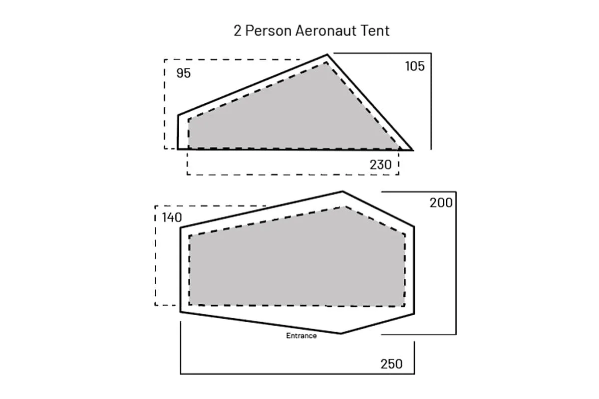 Aeronaut 2